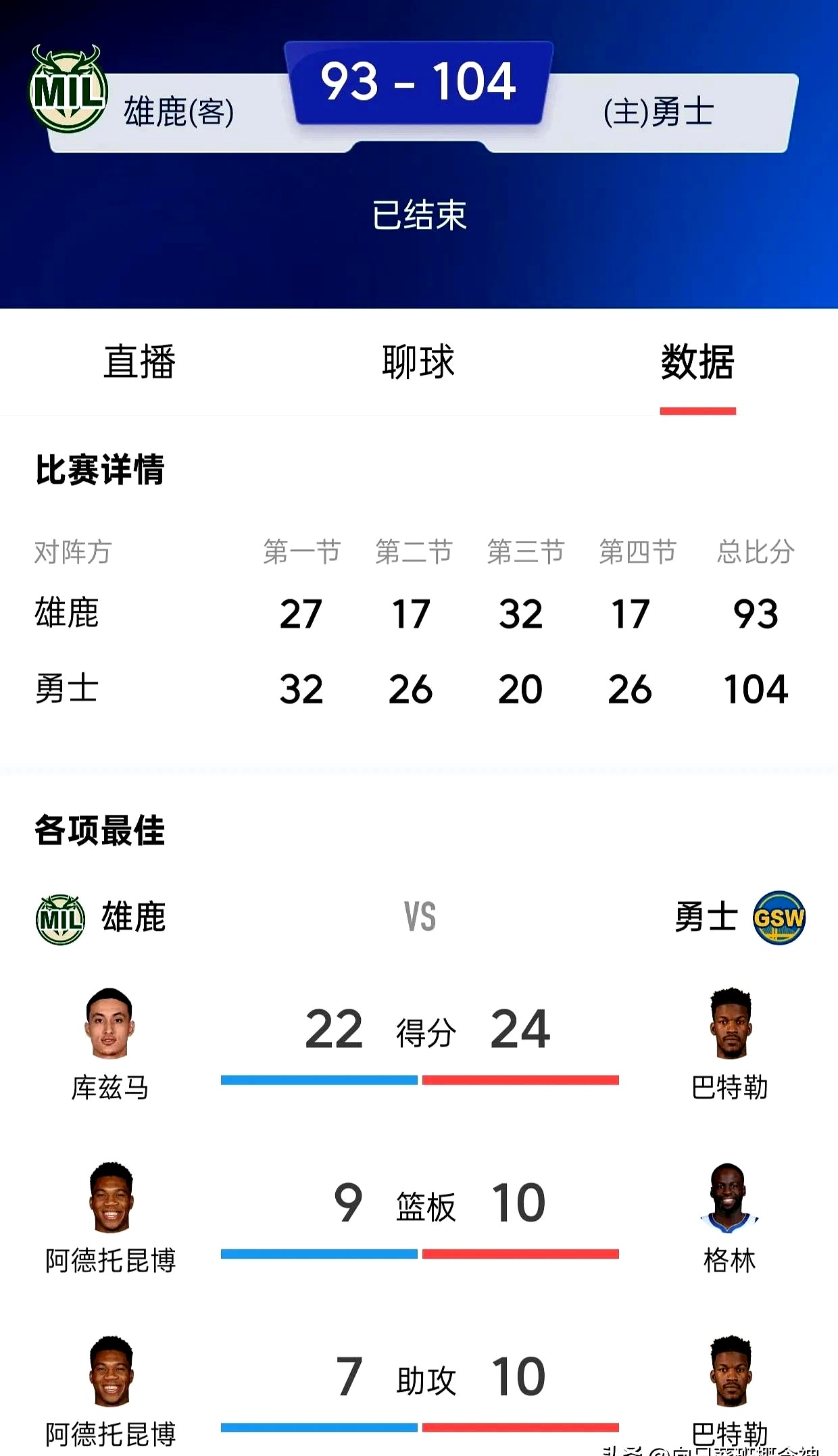 NG体育平台关于风云突变金州勇士清晨调整名单，NBA常规赛版图或变，赛场秩序良好，心理建设被强调的信息